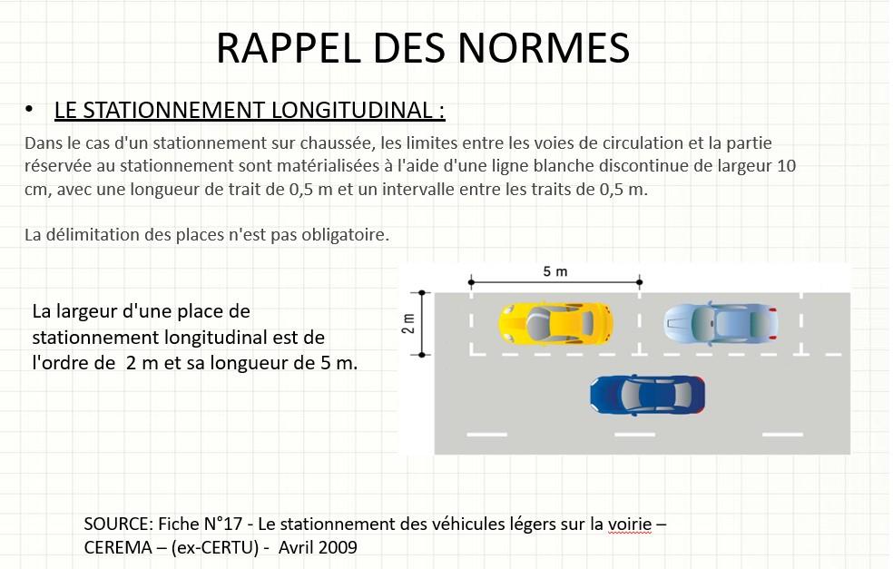 zone de rencontre largeur voirie